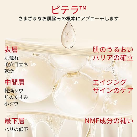 ピテラ™ ユースエッセンシャル セット 化粧水75mL 洗顔料20g 美容クリーム15g 正規品 トライアルキット ギフトセット ギフトボックス